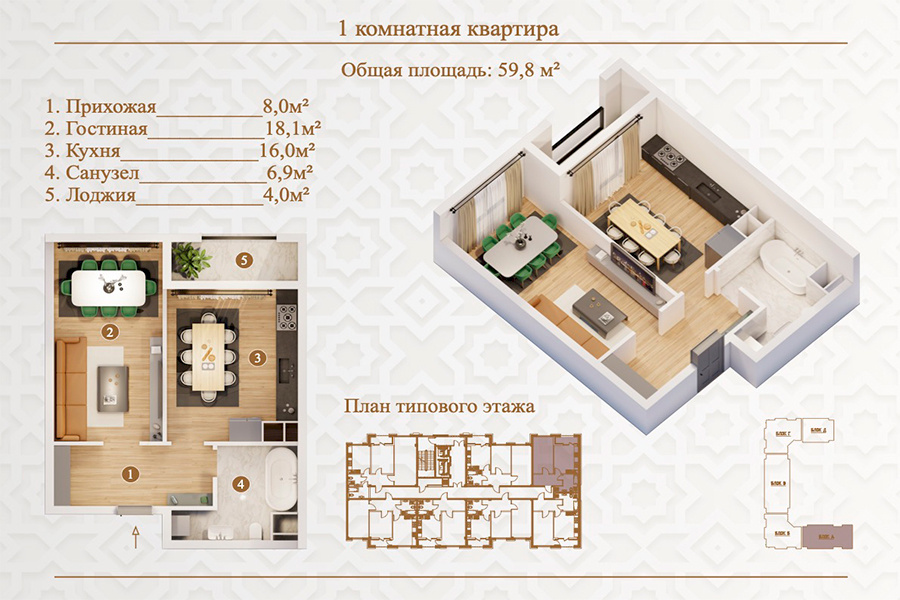 Жк Авиатор Купить Однокомнатную Квартиру