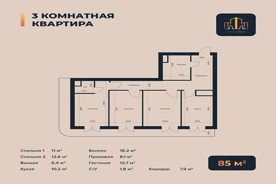 ЖК Санрайз планировки квартир. Высота потолка в квартире комфорт.